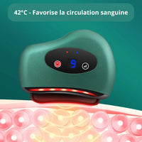 Appareil de massage facial Gua Sha électrique – Soin du visage vibrant